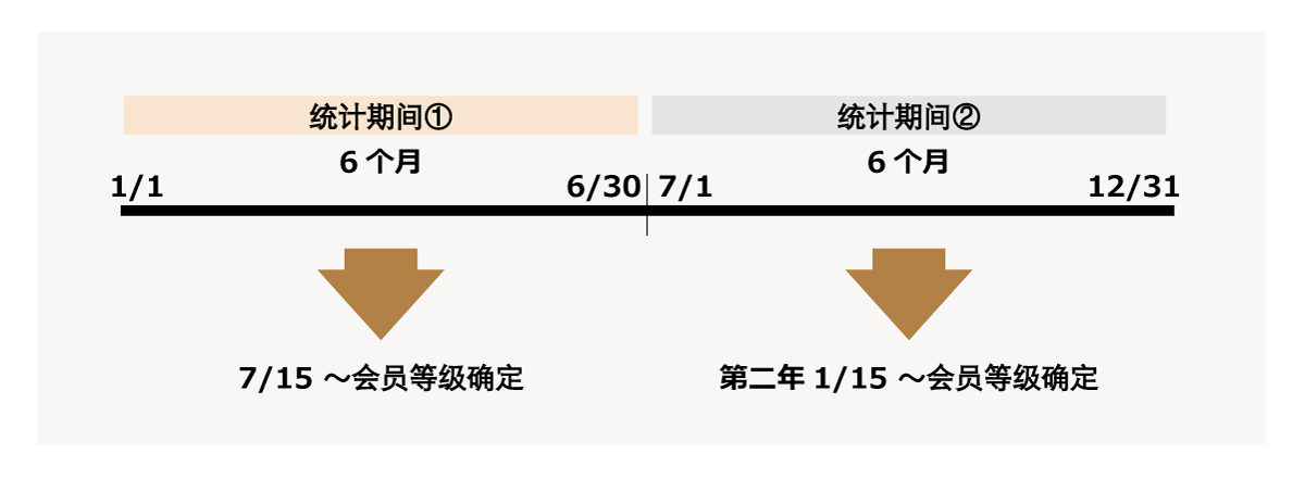 Rank 01 zh cn f8a6f4e73ed88f982cf2d420654b5dc9230900e6fe7d809448c41d4019f6bac8