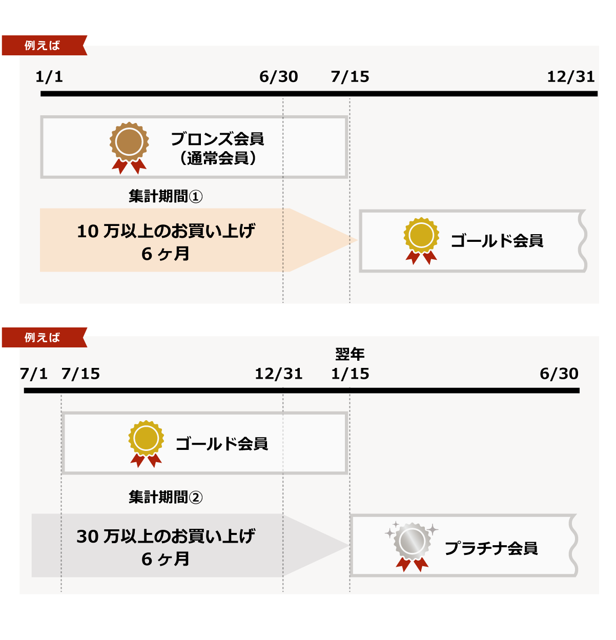 Rank 02 sp ja 44a2ccd36e0999f4f69e3497016672595566d2bc17f4293585dba6864c1ddd7d