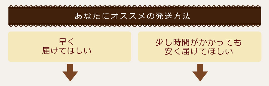 あなたにぴったりの発送方法